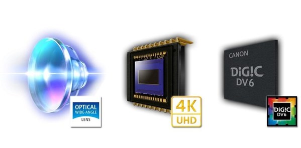 CR-X500和CR-X300户外摄控一体机使用与专业摄像机相同的核心部件