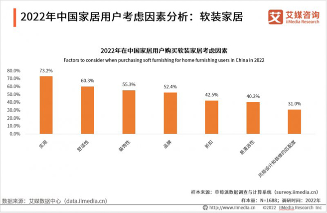 中国家居行业发展趋势分析：智能家居需求量攀升-02.jpg 