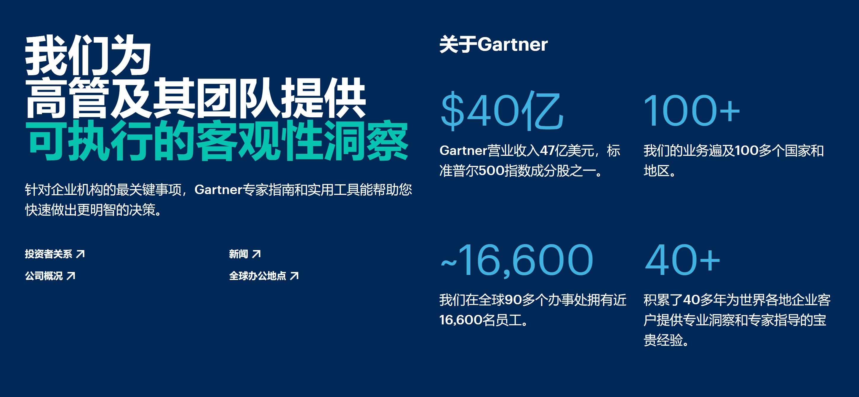 关于我们- Garnter.png 