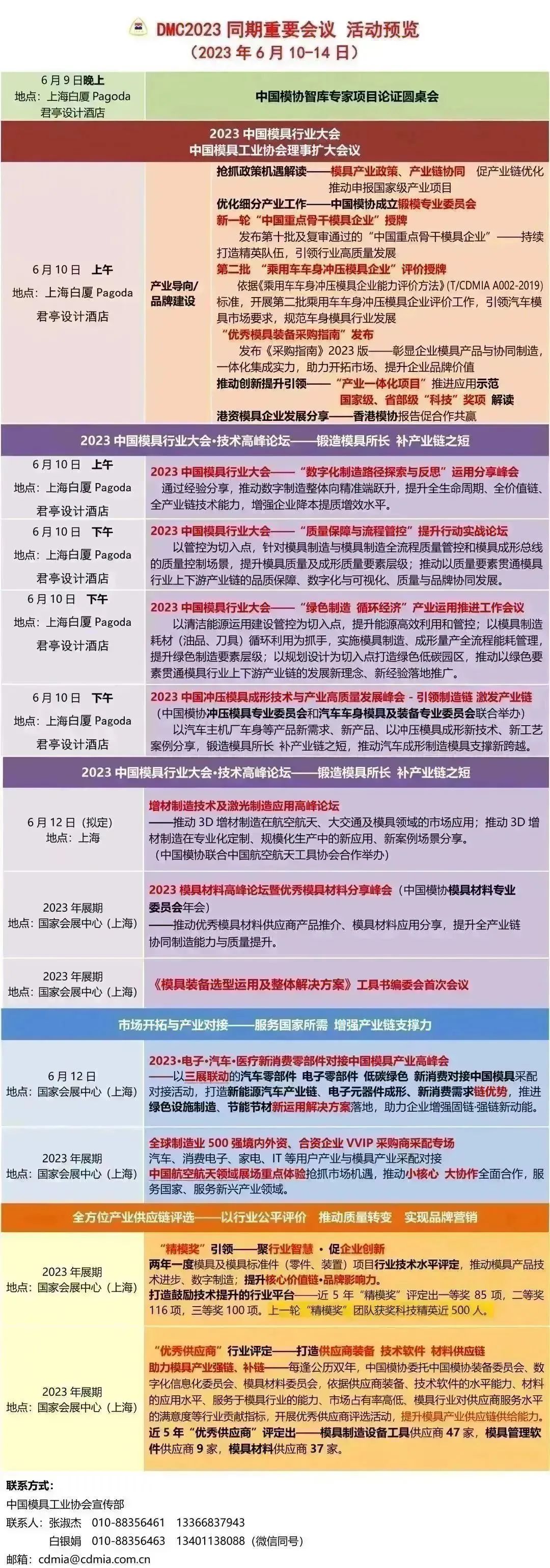 上海国际模具技术和设备展 DMC banner10.jpg 