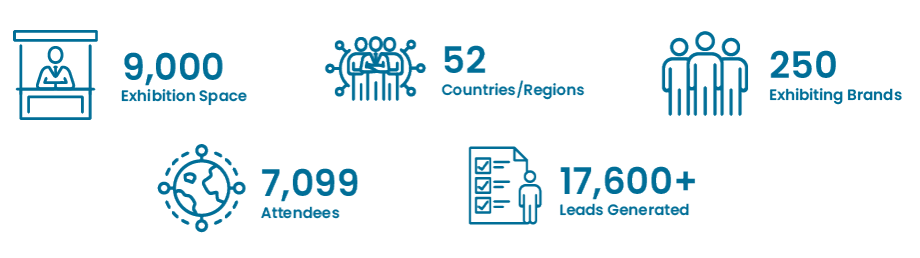 bex-asia-key-numbers.png 